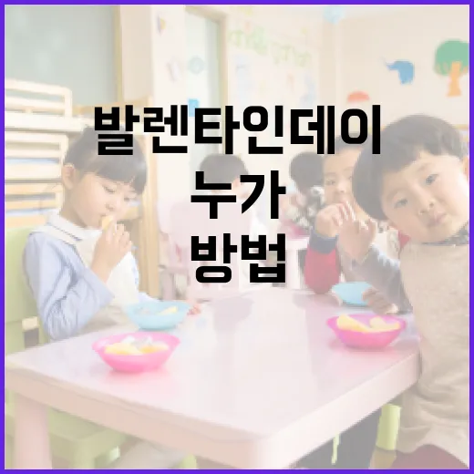 발렌타인데이에 누가 무엇을 하는지 알아보는 방법 - 요약