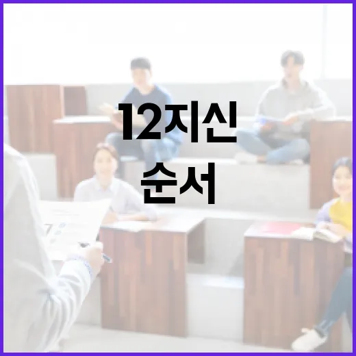 띠 순서 이해하는 방법: 한국 전통의 12지신 알아보기 - 요약