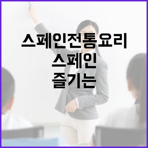 엔추파도스를 즐기는 방법: 스페인 전통 요리의 매력에 빠져보세요 - 요약