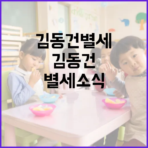 김동건 별세 소식을 통해 본 삶의 의미를 되새기는 방법 - 요약