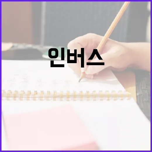 인버스의 뜻과 활용 방법 알아보기 - 요약