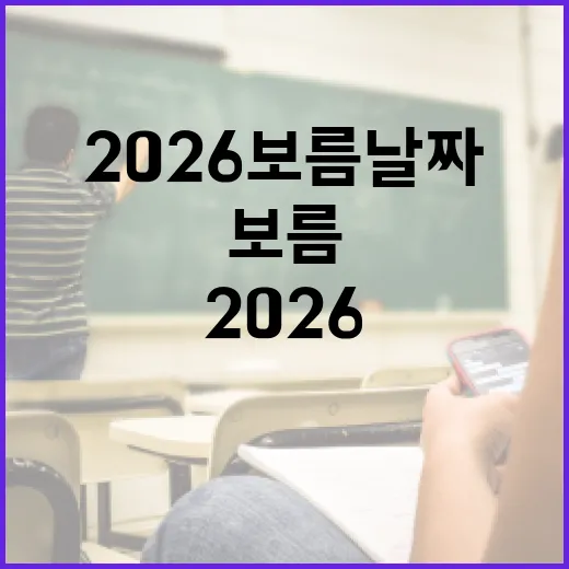 2026 보름 날짜를 쉽게 알아내는 방법 - 요약