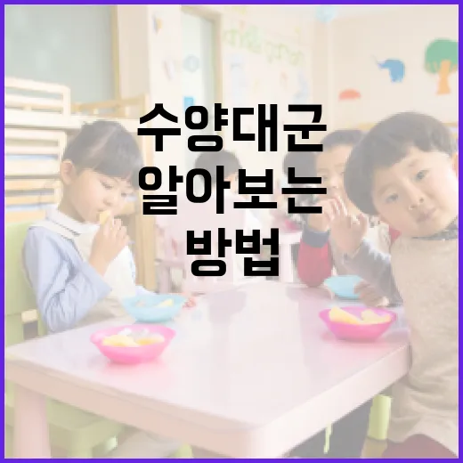 수양대군에 대해 알아보는 방법 - 요약
