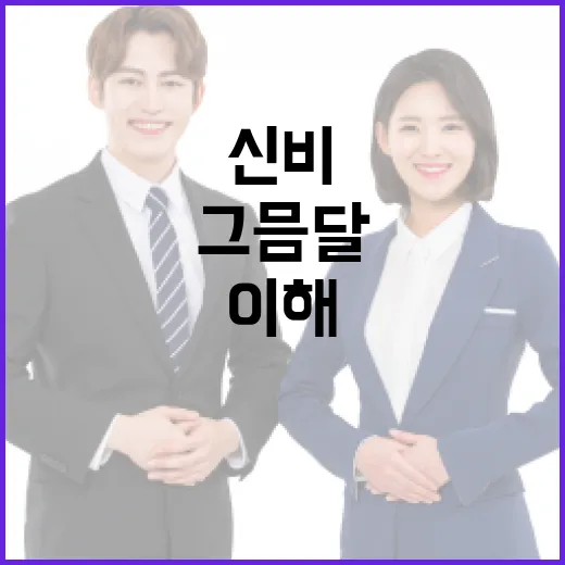 그믐달의 신비를 이해하는 방법 - 요약