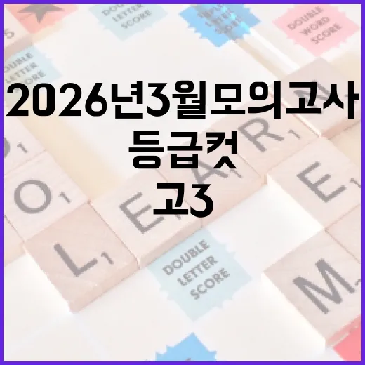 2026년 3월 모의고사 고3 등급컷을 이해하는 방법 - 요약