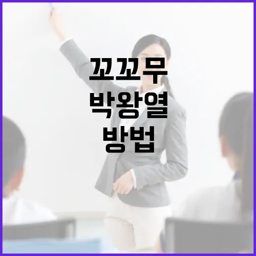 꼬꼬무의 박왕열 에피소드를 깊이 있게 이해하는 방법 - 요약