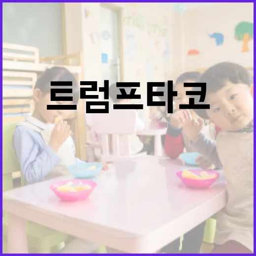 트럼프 타코의 뜻과 유래를 알아보는 방법 - 요약