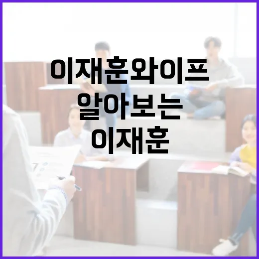 이재훈 와이프에 대해 알아보는 방법 - 요약