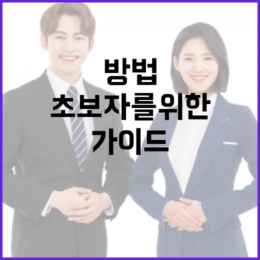 중동지도를 이해하는 방법: 초보자를 위한 가이드 - 요약