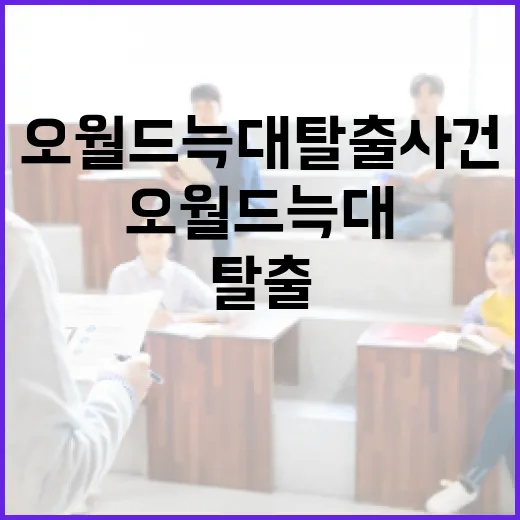 오월드 늑대 탈출 사건 이해하기: 어떻게 대비할까? - 요약