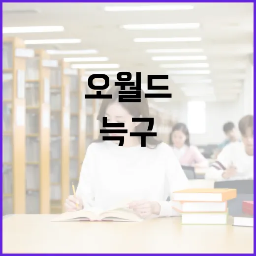 오월드를 탐험하는 방법: 늑구를 만나는 최고의 팁 - 요약
