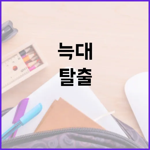 늑대굴에서 안전하게 탈출하는 방법 - 요약