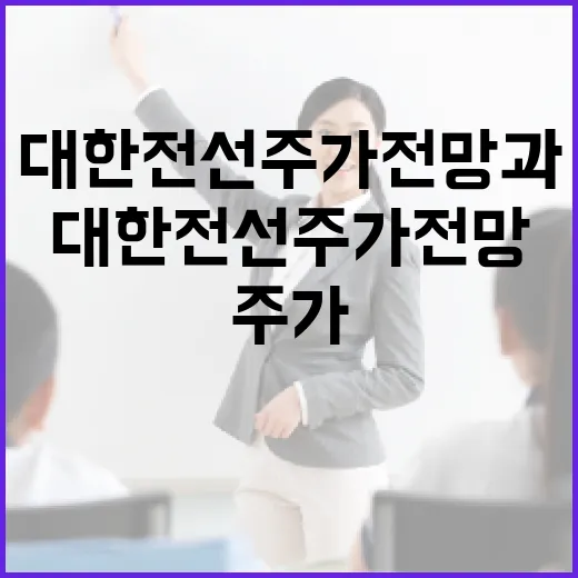 대한전선 주가 전망과 동향 알아보는 방법 - 요약