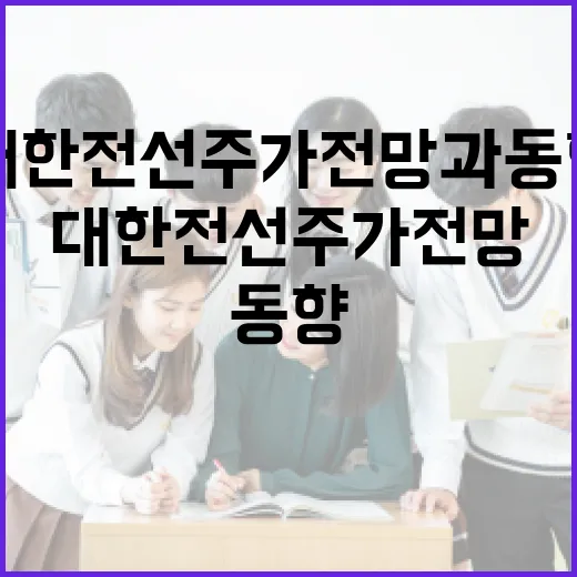 대한전선 주가 전망과 동향을 이해하는 방법 - 요약