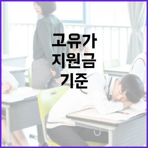 고유가 지원금 기준을 이해하고 신청하는 방법 - 요약