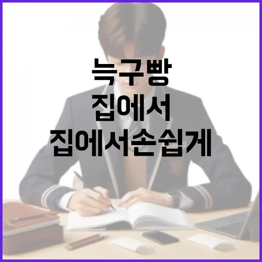 늑구빵을 만드는 방법: 집에서 손쉽게 - 요약