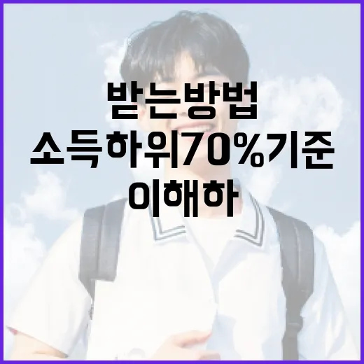 소득 하위 70% 기준을 이해하고 지원받는 방법 - 요약