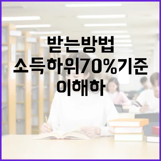 소득 하위 70% 기준을 이해하고 지원받는 방법 - 요약