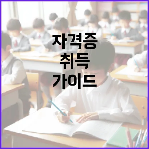 SQLD 자격증을 취득하는 방법: 초보자를 위한 가이드 - 요약