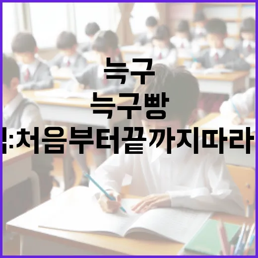 늑구빵 만드는 방법: 처음부터 끝까지 따라하기 - 요약