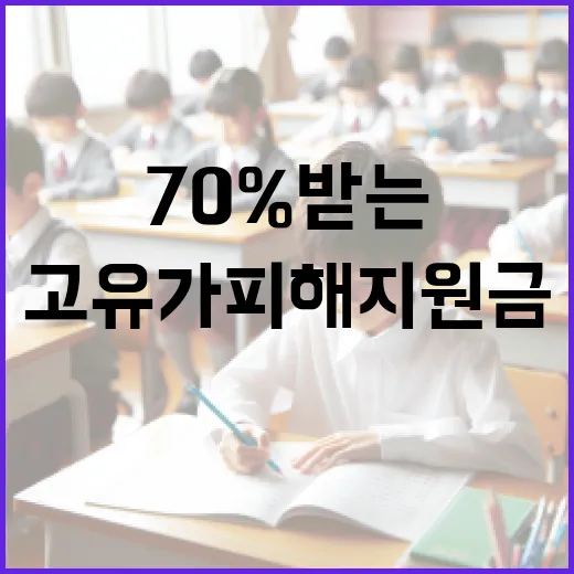 고유가 피해지원금 70% 받는 방법 - 요약