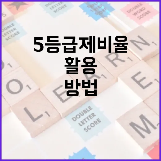 5등급제 비율을 이해하고 활용하는 방법 - 요약