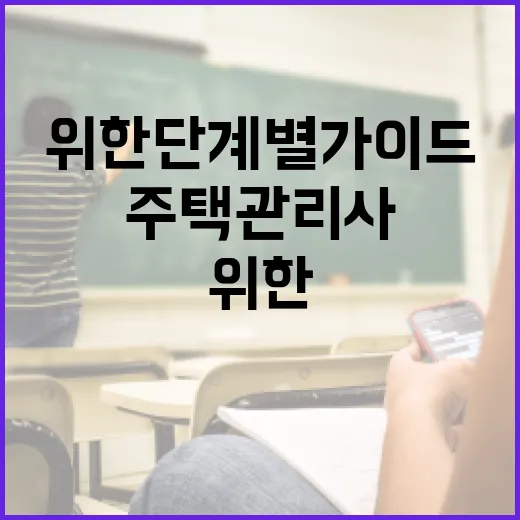 주택관리사가 되기 위한 단계별 가이드 - 요약