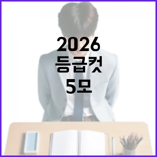 2026 5모 등급컷을 이해하고 대비하는 방법 - 요약