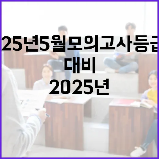 2025년 5월 모의고사 등급컷을 이해하고 대비하는 방법 - 요약