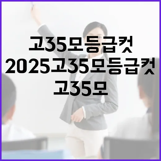 2025 고3 5모 등급컷을 이해하는 방법 - 요약