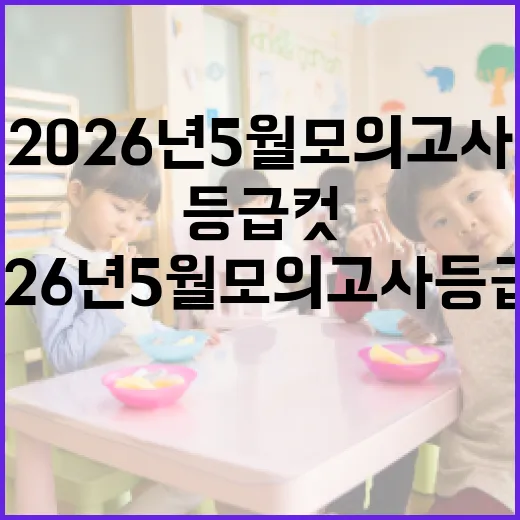 2026년 5월 모의고사 등급컷을 효과적으로 준비하는 방법 - 요약