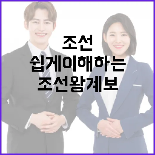 조선 왕 계보 쉽게 이해하는 방법 - 요약