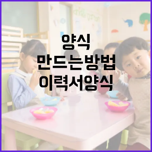완벽한 이력서 양식을 만드는 방법 - 요약