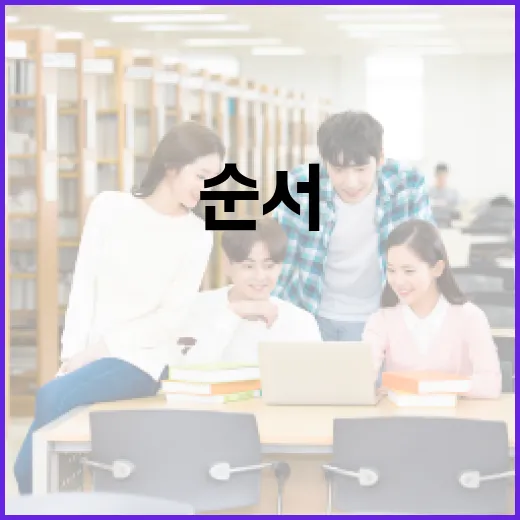 띠 순서를 이해하고 활용하는 방법 - 요약