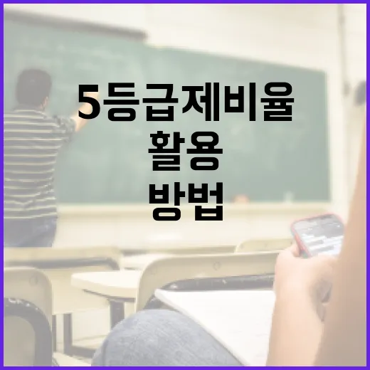 5등급제 비율을 이해하고 활용하는 방법 - 요약