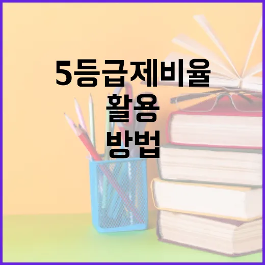5등급제 비율을 이해하고 활용하는 방법 - 요약