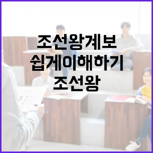 조선 왕 계보, 쉽게 이해하기 - 요약
