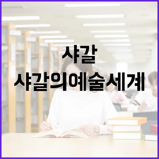 샤갈의 예술 세계: 그 뜻을 이해하는 방법 - 요약