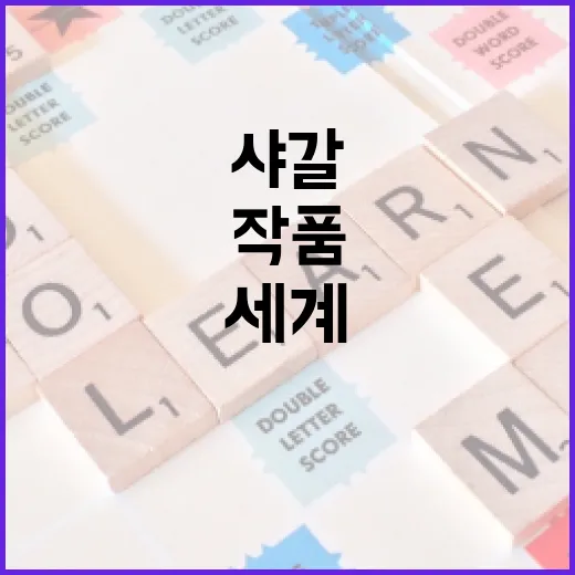 샤갈의 세계에 빠져들기: 그의 작품이 전하는 의미 - 요약