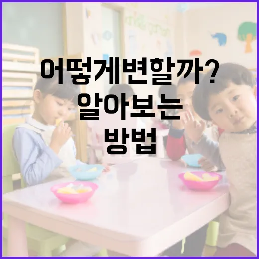 날씨에 따라 기분이 어떻게 변할까? 알아보는 방법 - 요약