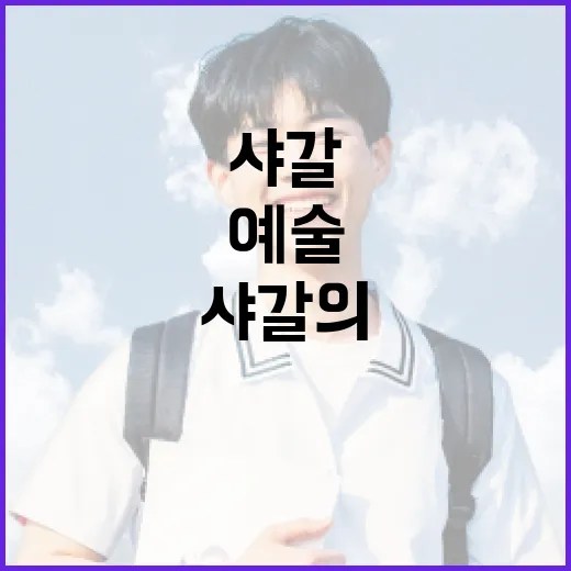 샤갈의 세계로 들어가는 방법: 그의 예술과 의미 - 요약
