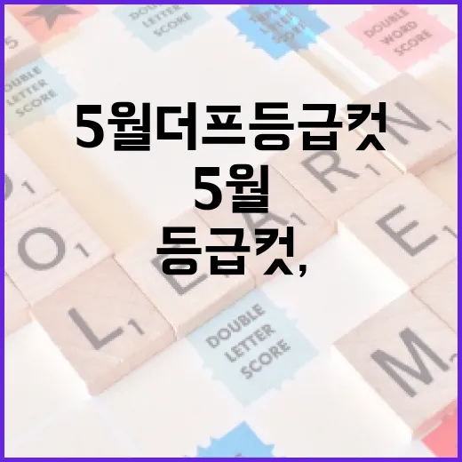 5월 더프 등급컷, 이렇게 준비해보세요! - 요약