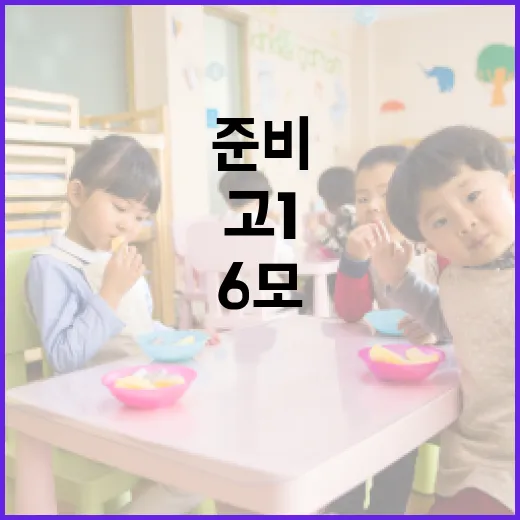 고1 6모 잘 준비하는 방법, 이렇게 해보세요! - 요약