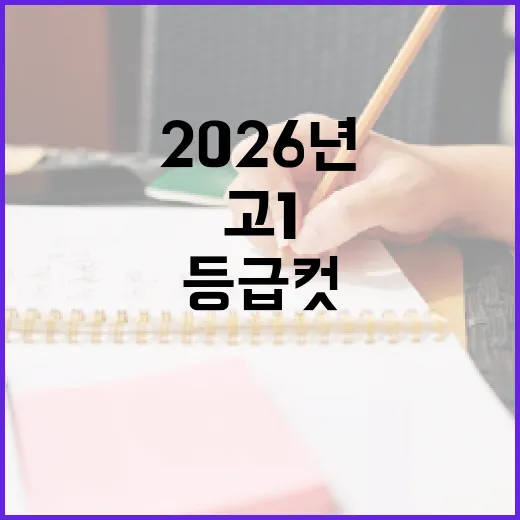 2026년 고1 6모 등급컷, 이렇게 준비하세요! - 요약