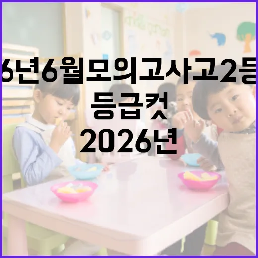 2026년 6월 모의고사 고2 등급컷, 어떻게 대비할까? - 요약