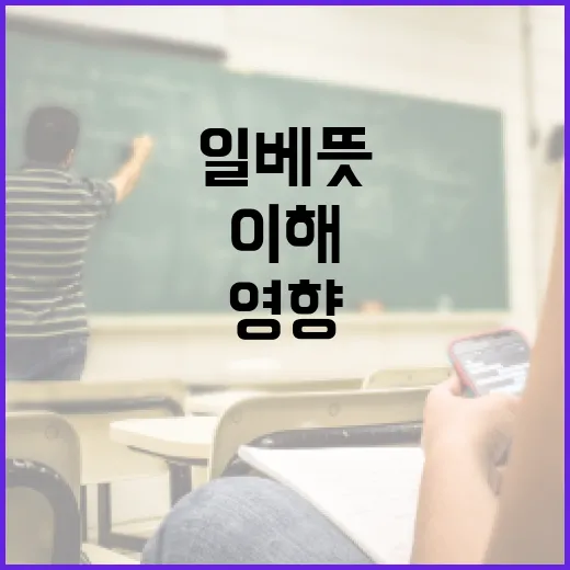 일베 뜻과 그 영향: 이해하기 - 요약