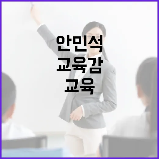 안민석 교육감의 교육 혁신: 변화의 바람은 어디서 불어올까? - 요약