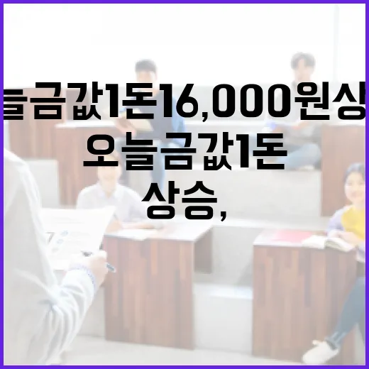 오늘 금값 1돈 16,000원 상승, 이유는? - 요약