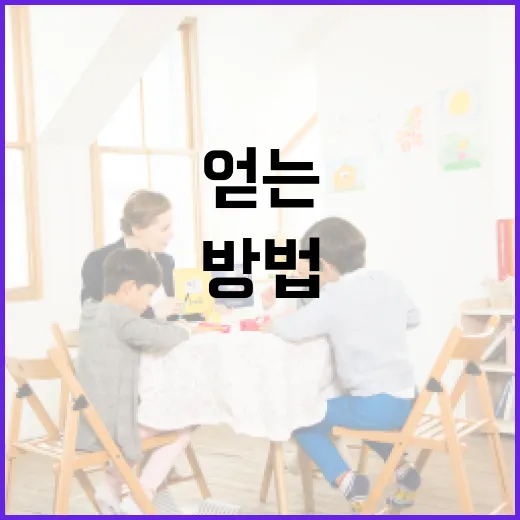 팔로워의 뜻, 그리고 더 많은 팔로워를 얻는 방법 - 요약