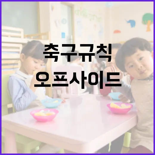 오프사이드 뜻 쉽게 이해하기: 축구 규칙 A to Z - 요약